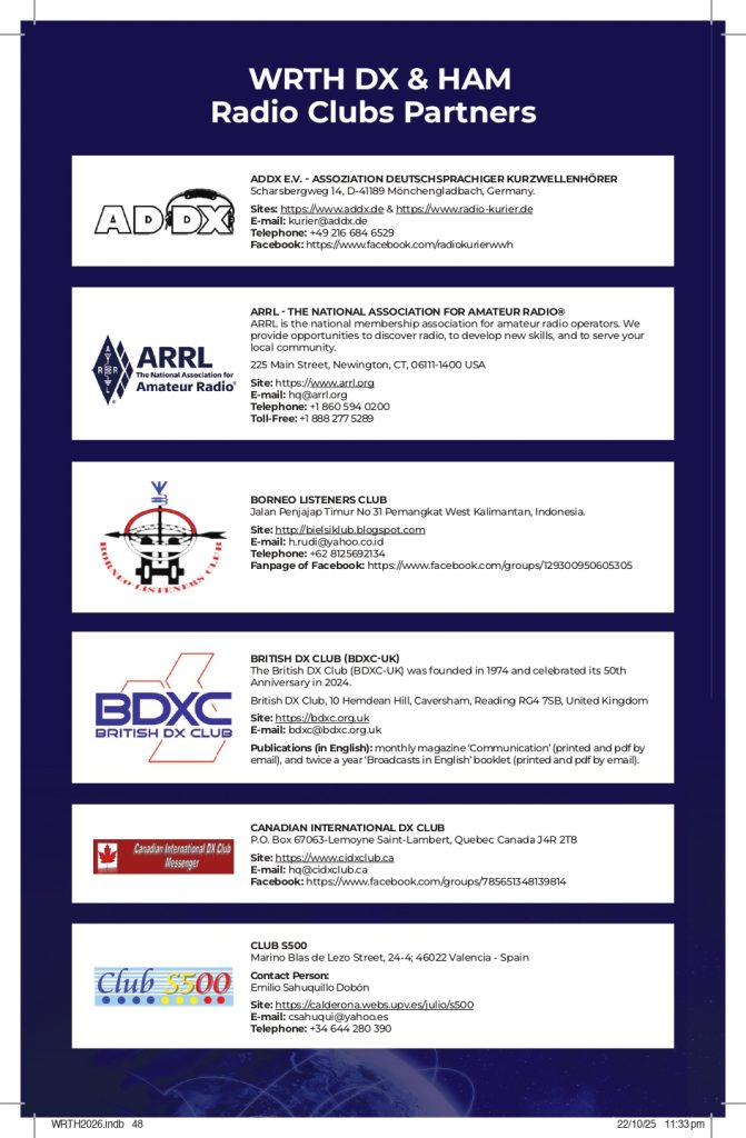 DX and ham radio club partners, page 1 of 4