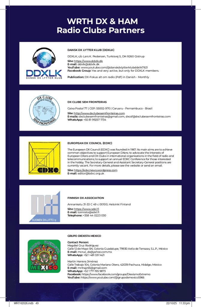 DX and ham radio club partners, page 2 of 4