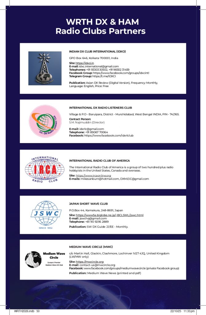 DX and ham radio club partners, page 3 of 4