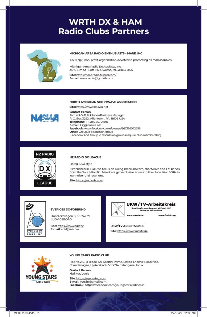 DX and ham radio club partners, page 4 of 4